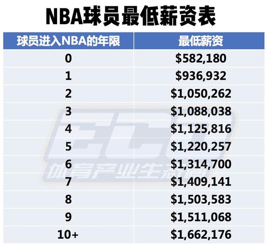 强势表现和